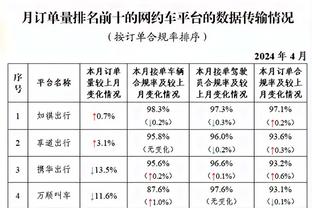 队长拼劲十足！麦克托米奈上半场8次成功对抗为所有球员最多