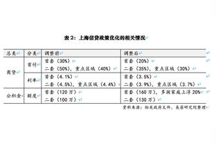 ?不拿自己当外人！库里打破惯例 接受篮网媒体的场边采访