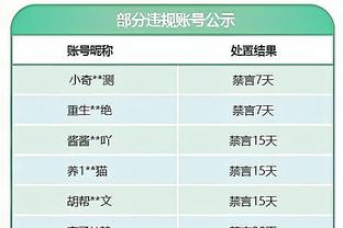 赛后布伦森淡定表示：对76人充满敬意 这几天好好休息