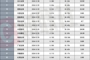 雷经济raybet